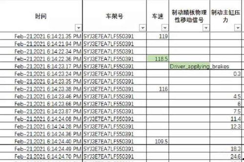 类似吃瓜事件盘点